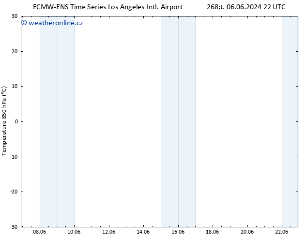 Temp. 850 hPa ALL TS Pá 07.06.2024 22 UTC