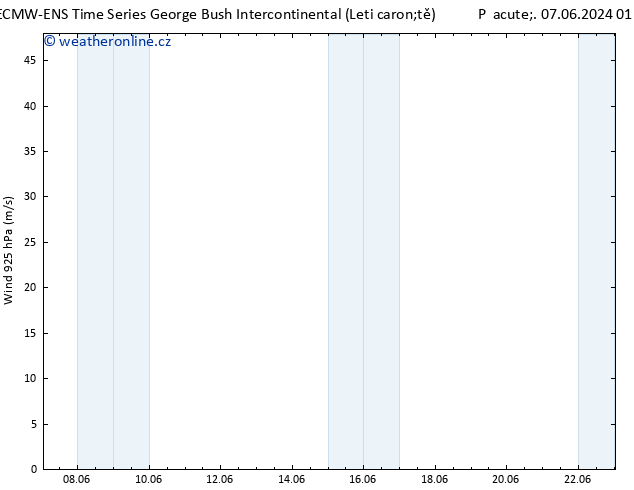 Wind 925 hPa ALL TS Pá 14.06.2024 01 UTC