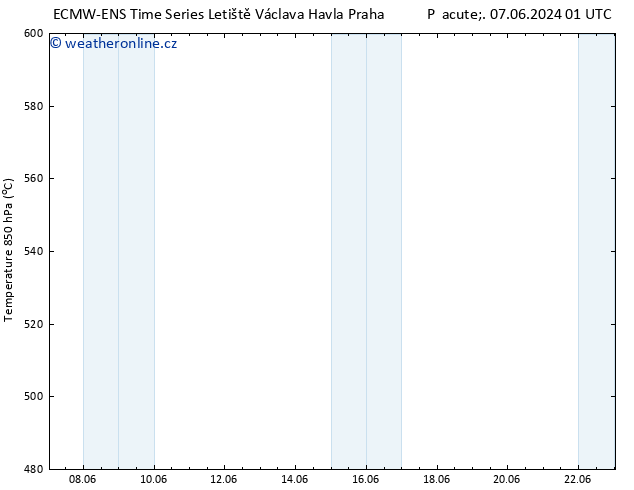 Height 500 hPa ALL TS Čt 20.06.2024 13 UTC