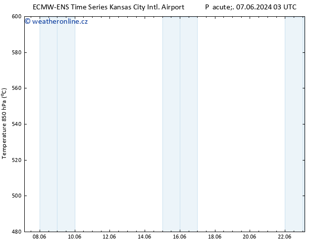 Height 500 hPa ALL TS Út 11.06.2024 09 UTC