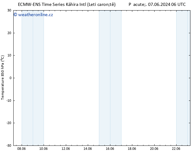 Temp. 850 hPa ALL TS Čt 13.06.2024 12 UTC