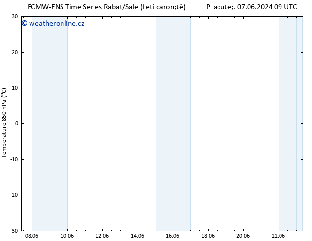 Temp. 850 hPa ALL TS St 12.06.2024 03 UTC