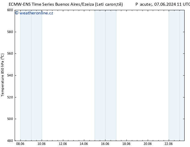 Height 500 hPa ALL TS Po 10.06.2024 23 UTC