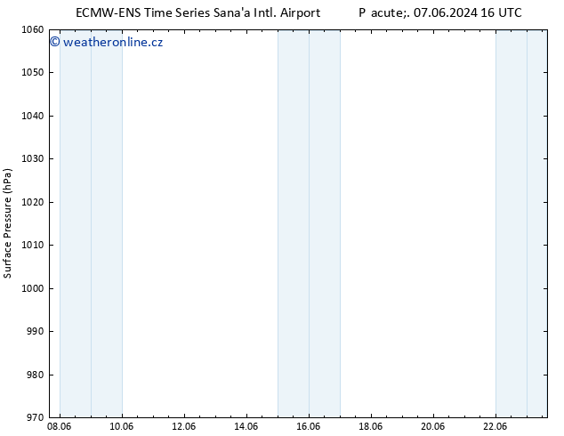 Atmosférický tlak ALL TS So 08.06.2024 10 UTC