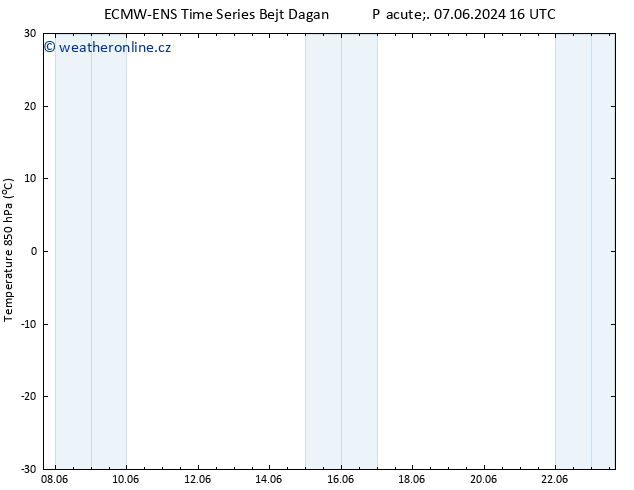 Temp. 850 hPa ALL TS Po 17.06.2024 16 UTC