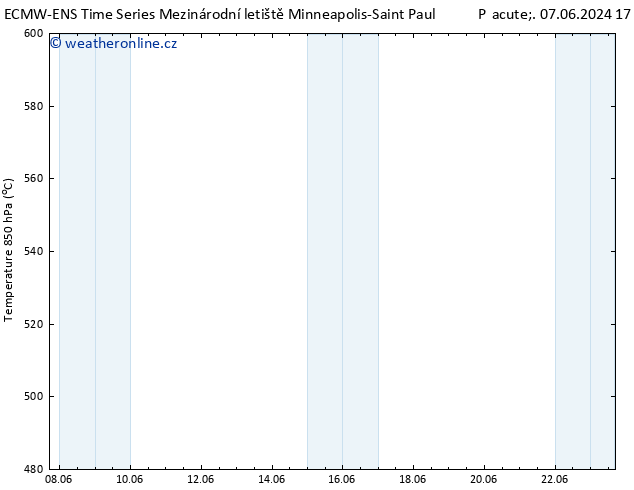 Height 500 hPa ALL TS Ne 09.06.2024 11 UTC