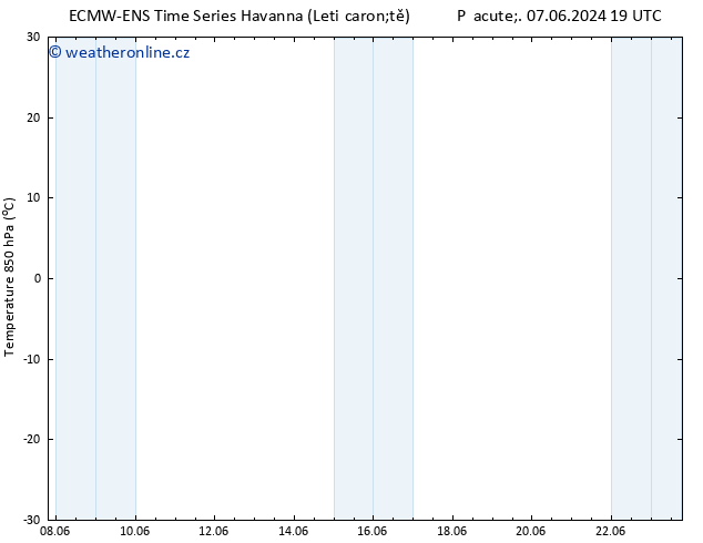 Temp. 850 hPa ALL TS Čt 13.06.2024 13 UTC