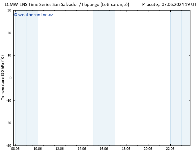 Temp. 850 hPa ALL TS Pá 07.06.2024 19 UTC