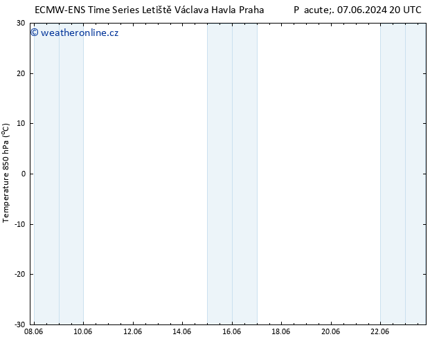 Temp. 850 hPa ALL TS So 15.06.2024 20 UTC
