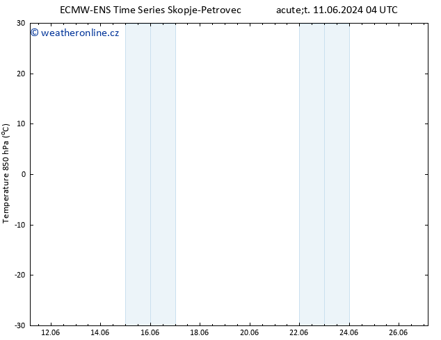 Temp. 850 hPa ALL TS Ne 16.06.2024 10 UTC