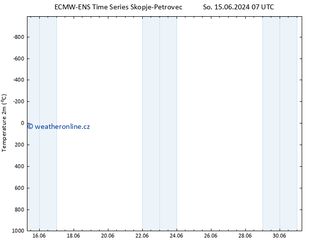 Temperature (2m) ALL TS Ne 16.06.2024 07 UTC
