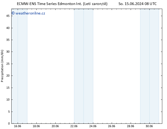Srážky ALL TS Po 17.06.2024 20 UTC