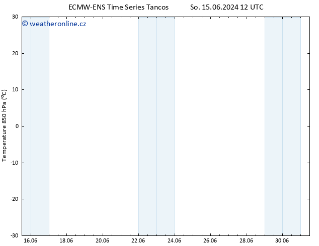 Temp. 850 hPa ALL TS So 15.06.2024 18 UTC