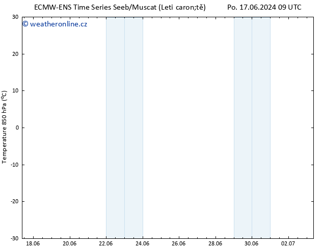 Temp. 850 hPa ALL TS St 19.06.2024 09 UTC