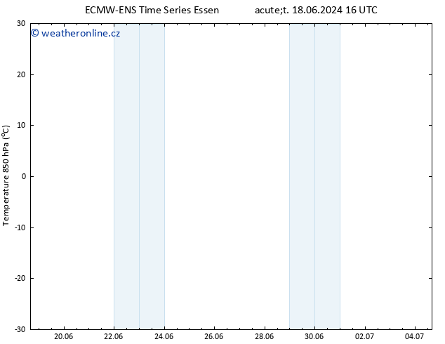 Temp. 850 hPa ALL TS Čt 04.07.2024 16 UTC