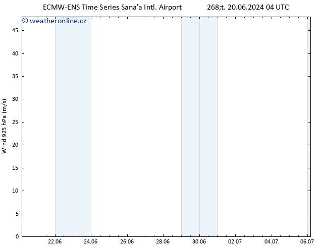Wind 925 hPa ALL TS Po 24.06.2024 04 UTC