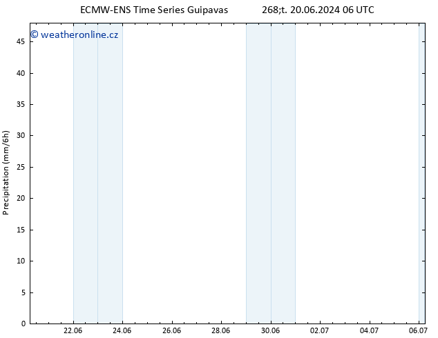 Srážky ALL TS St 26.06.2024 18 UTC