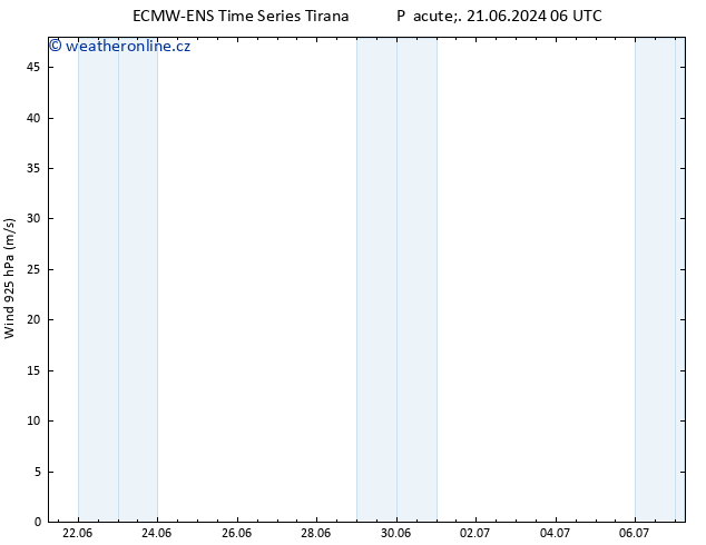 Wind 925 hPa ALL TS Pá 21.06.2024 12 UTC