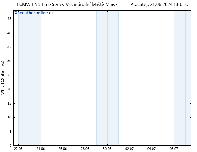 Wind 925 hPa ALL TS St 26.06.2024 07 UTC