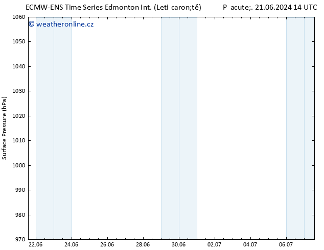 Atmosférický tlak ALL TS Po 24.06.2024 02 UTC