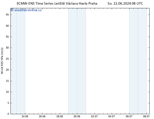 Wind 925 hPa ALL TS So 22.06.2024 14 UTC