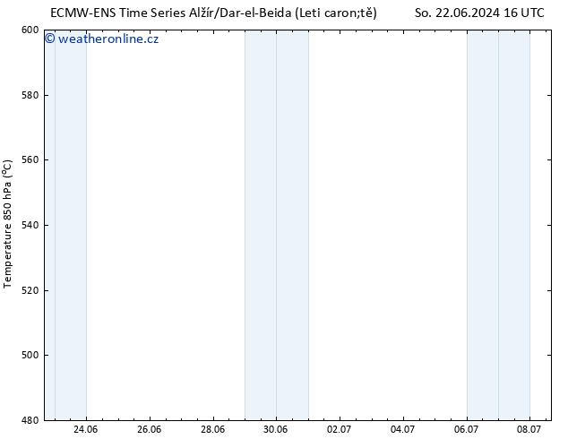 Height 500 hPa ALL TS St 26.06.2024 22 UTC