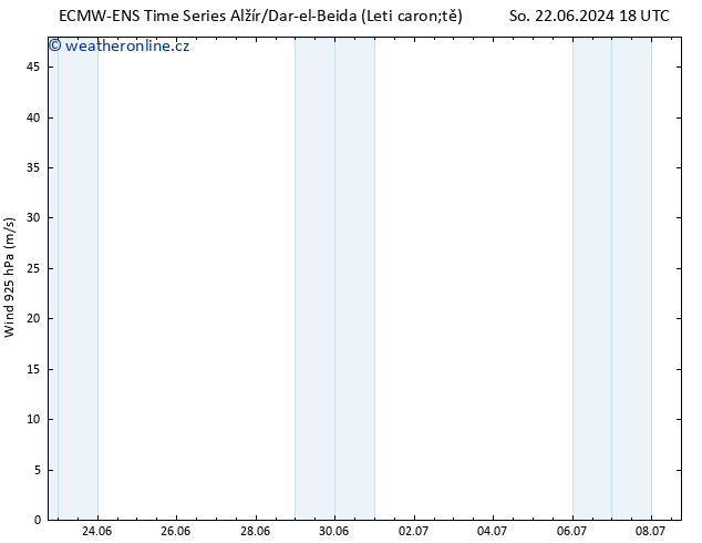 Wind 925 hPa ALL TS Ne 23.06.2024 18 UTC