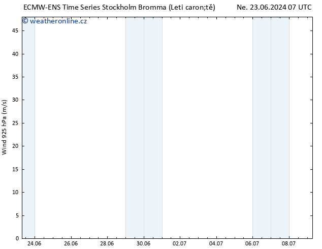 Wind 925 hPa ALL TS Ne 23.06.2024 19 UTC