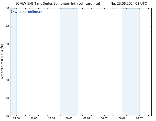 Temp. 850 hPa ALL TS Ne 30.06.2024 20 UTC