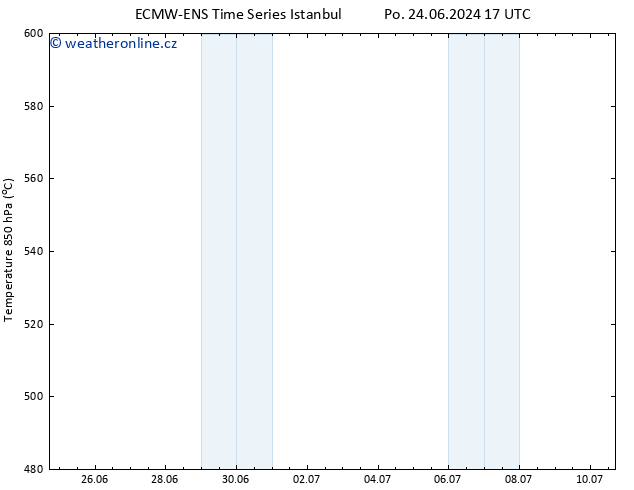 Height 500 hPa ALL TS Po 24.06.2024 23 UTC