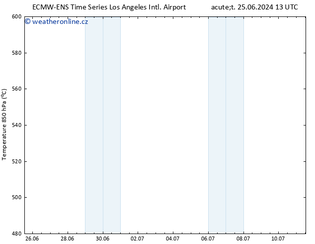 Height 500 hPa ALL TS Čt 11.07.2024 13 UTC