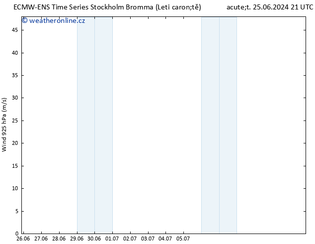 Wind 925 hPa ALL TS Pá 28.06.2024 15 UTC