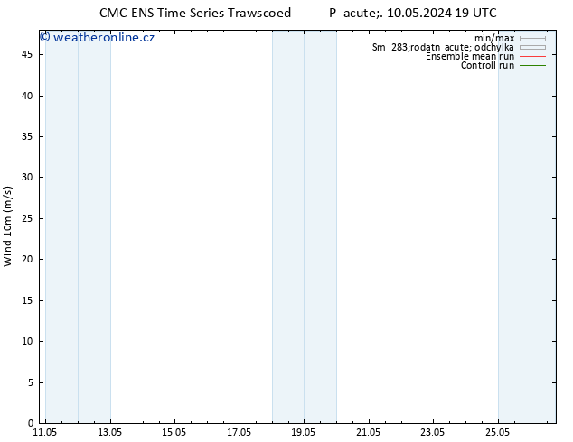 Surface wind CMC TS Po 13.05.2024 19 UTC