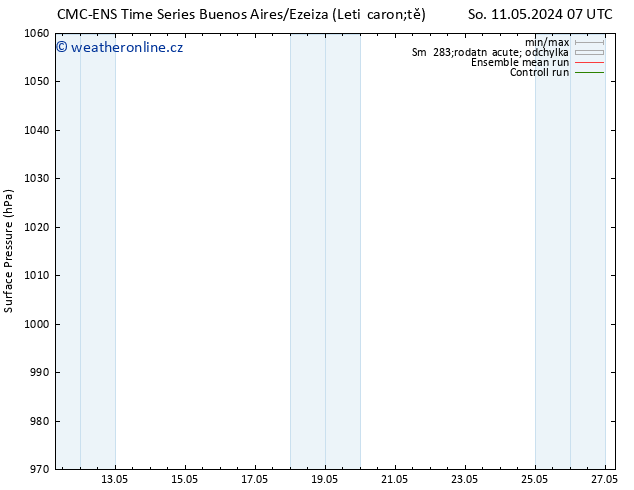 Atmosférický tlak CMC TS Čt 16.05.2024 01 UTC