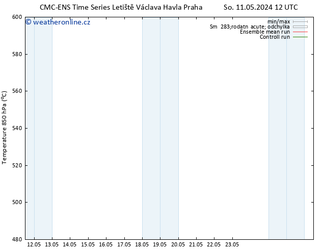 Height 500 hPa CMC TS Čt 23.05.2024 18 UTC