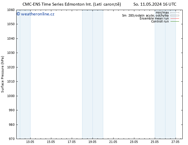 Atmosférický tlak CMC TS Út 14.05.2024 16 UTC