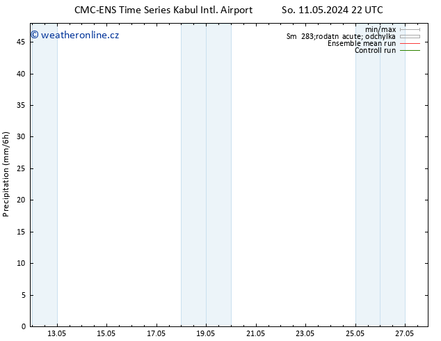 Srážky CMC TS Ne 12.05.2024 04 UTC