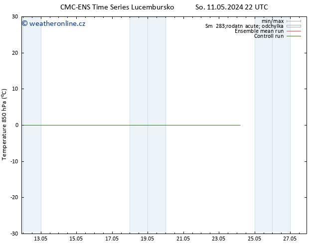 Temp. 850 hPa CMC TS So 18.05.2024 16 UTC