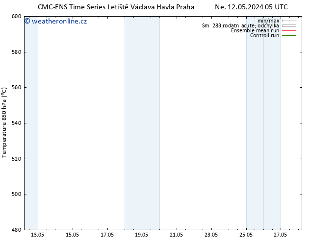 Height 500 hPa CMC TS Čt 16.05.2024 11 UTC