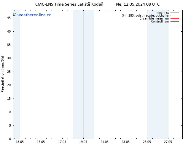 Srážky CMC TS Ne 12.05.2024 14 UTC