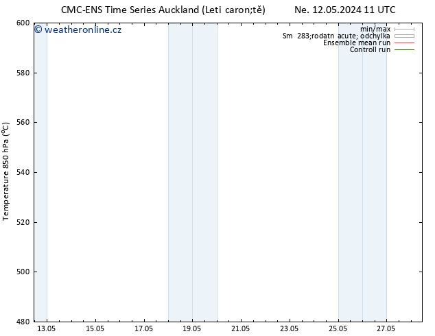 Height 500 hPa CMC TS Pá 17.05.2024 23 UTC