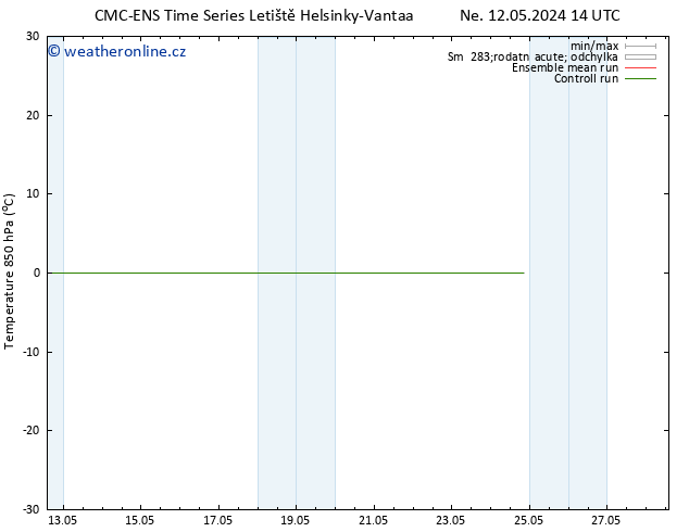 Temp. 850 hPa CMC TS Ne 19.05.2024 02 UTC