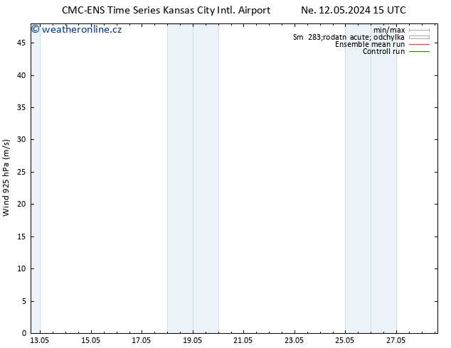 Wind 925 hPa CMC TS Út 21.05.2024 03 UTC