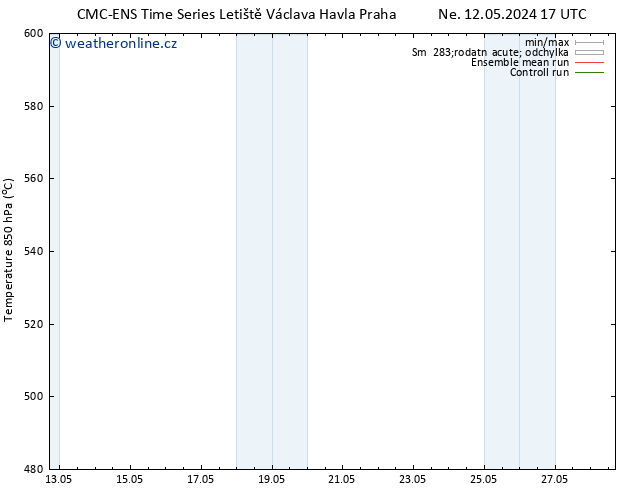 Height 500 hPa CMC TS Po 20.05.2024 05 UTC