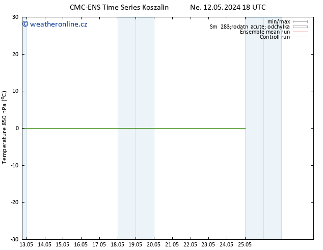 Temp. 850 hPa CMC TS Po 13.05.2024 06 UTC