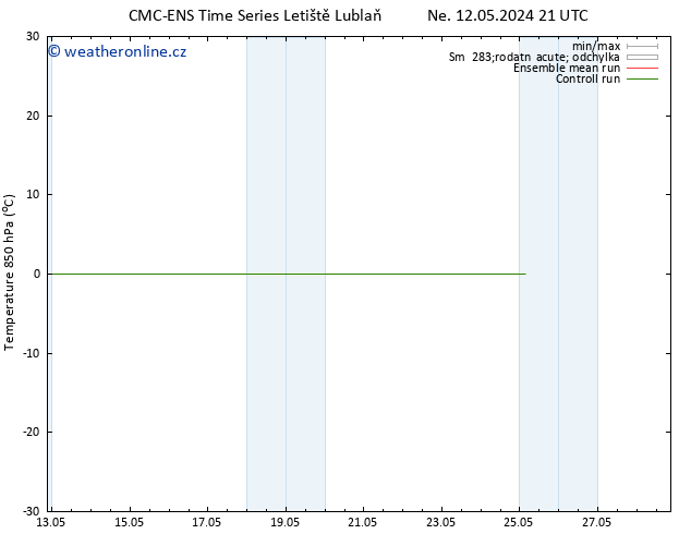 Temp. 850 hPa CMC TS Ne 19.05.2024 09 UTC