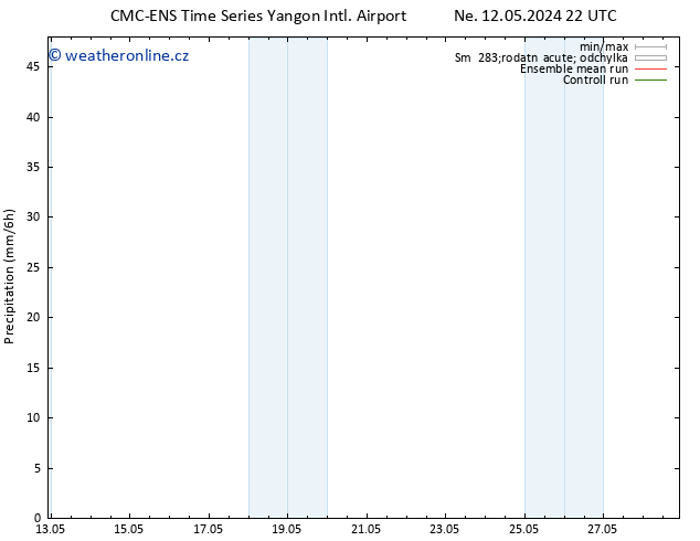 Srážky CMC TS Po 13.05.2024 16 UTC