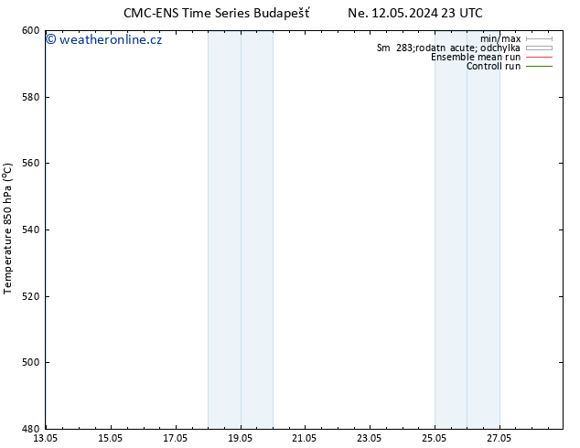 Height 500 hPa CMC TS Út 14.05.2024 23 UTC