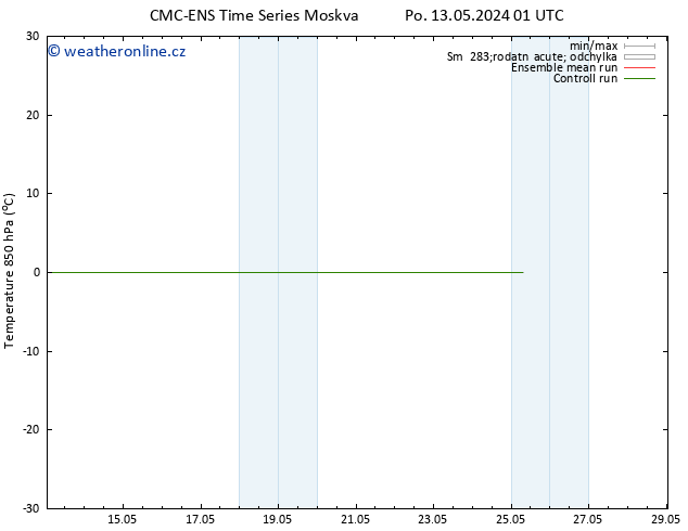 Temp. 850 hPa CMC TS St 15.05.2024 01 UTC