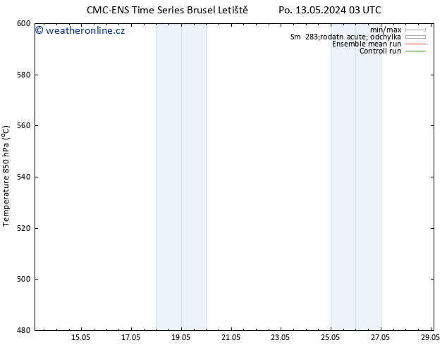 Height 500 hPa CMC TS So 25.05.2024 09 UTC